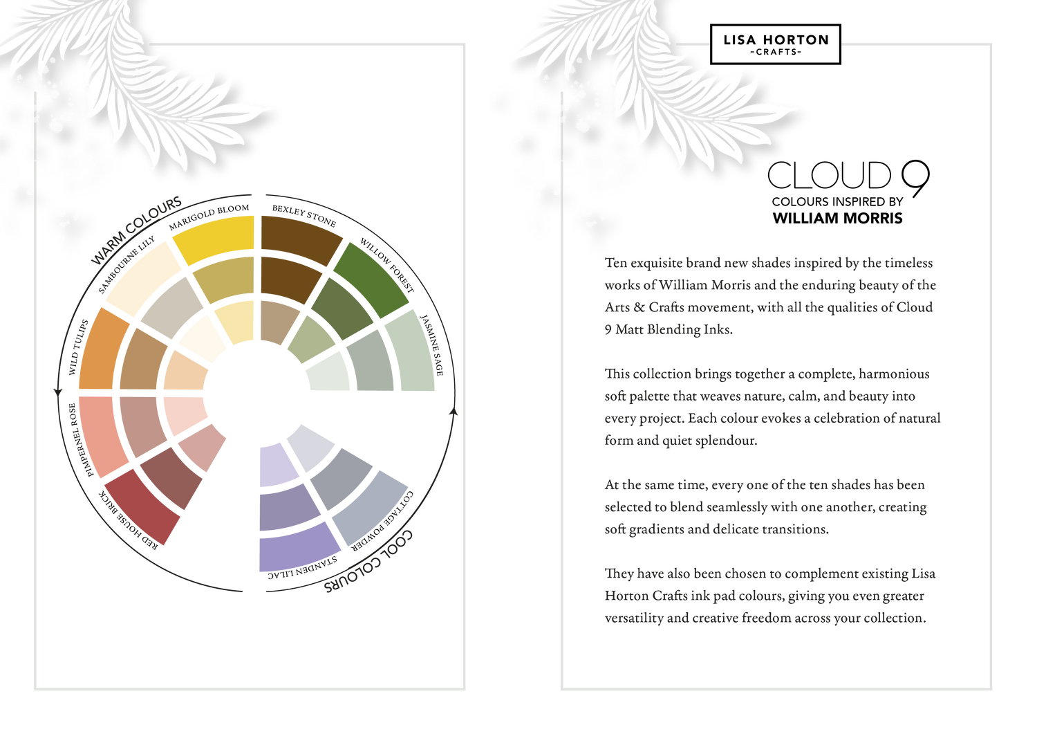 The Inspired by William Morris Ink pad Guide