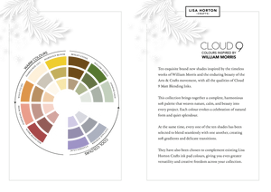 The Inspired by William Morris Ink pad Guide